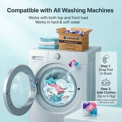 5-in-1 Washing Machine Laundry PowerPods Pro